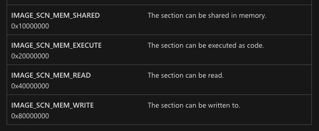 characteristics_values